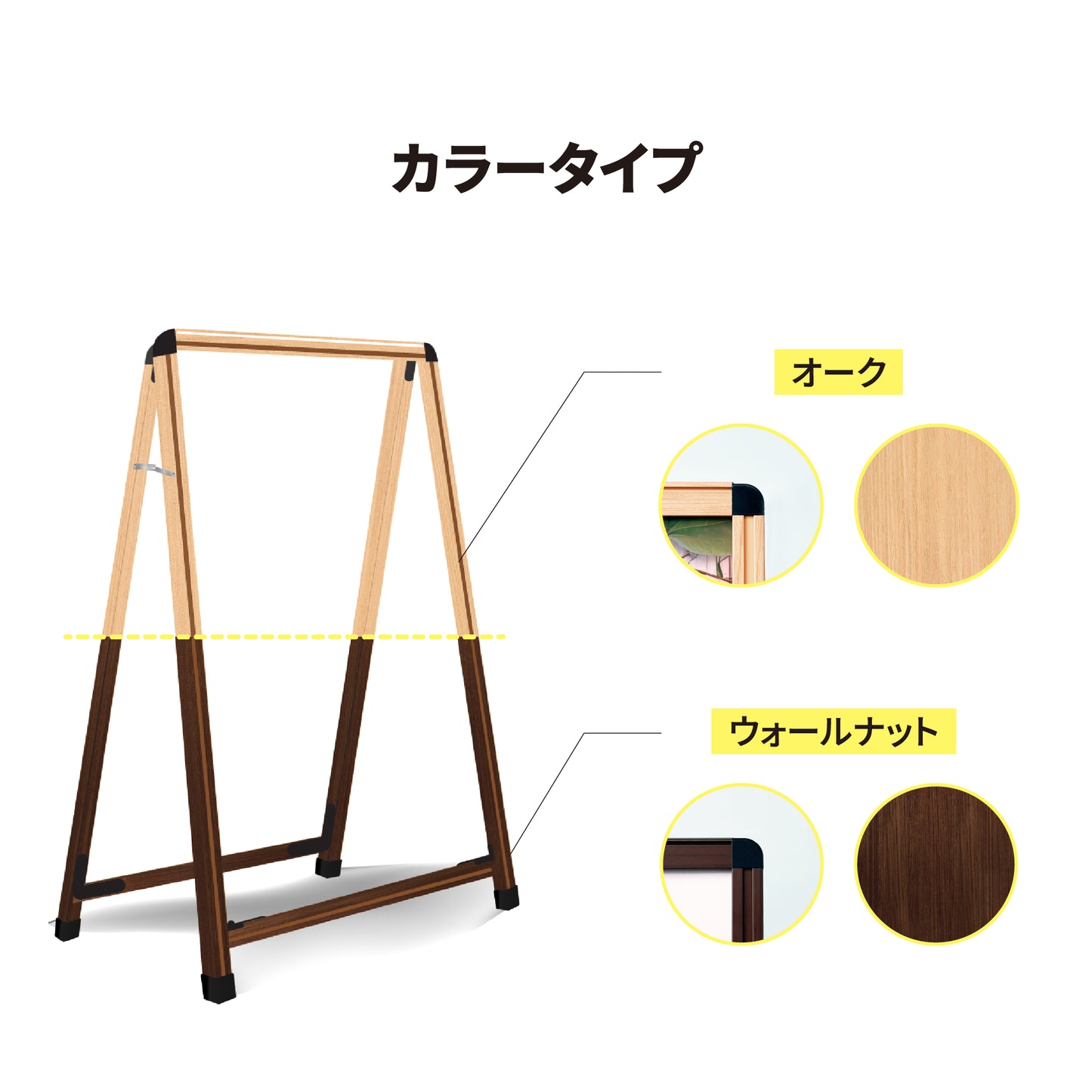 パノラマバナー