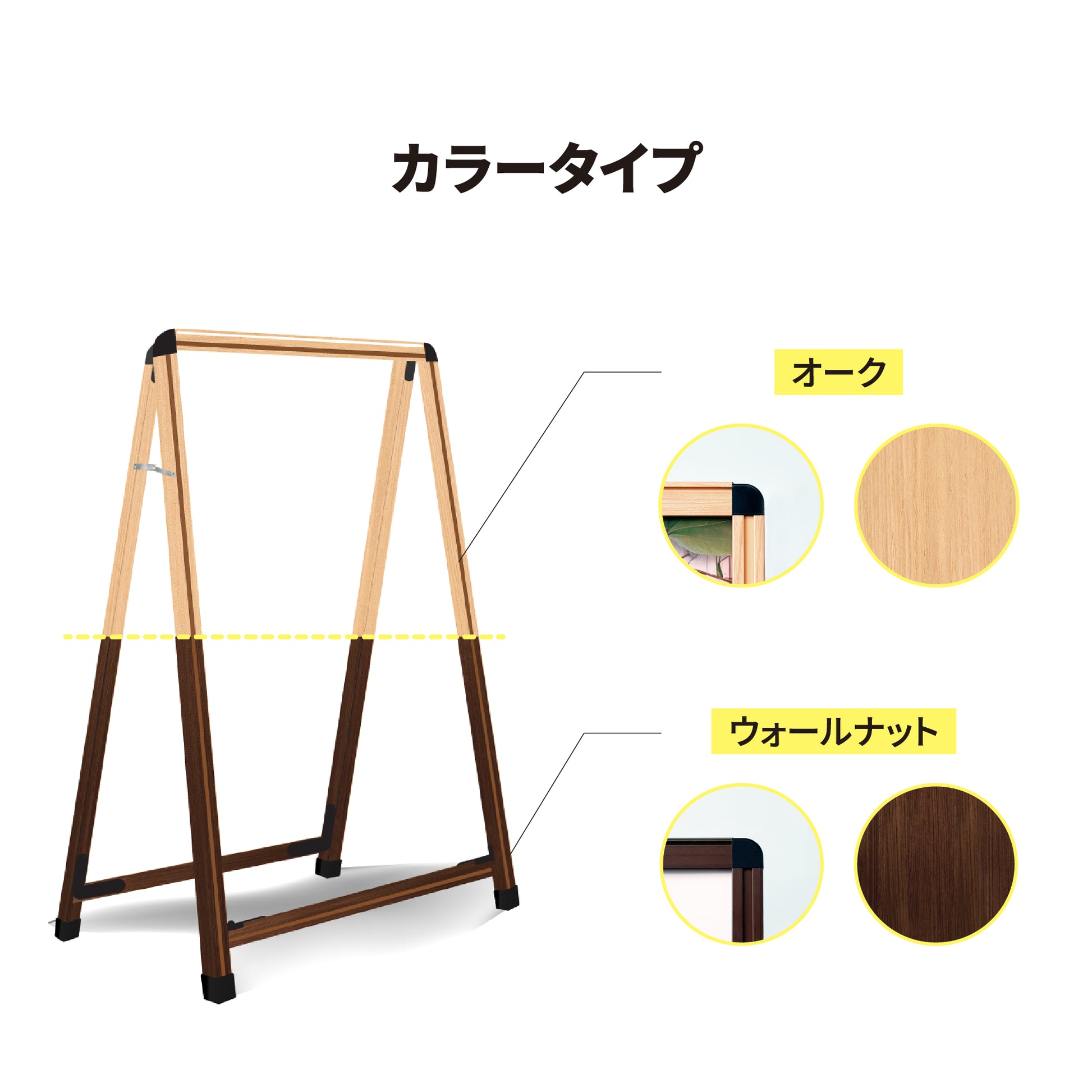 パノラマバナー
